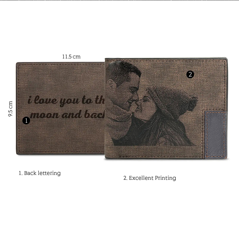 Custom Picture PU Leather Wall - огляд і ціна Bifold Leather Wallet